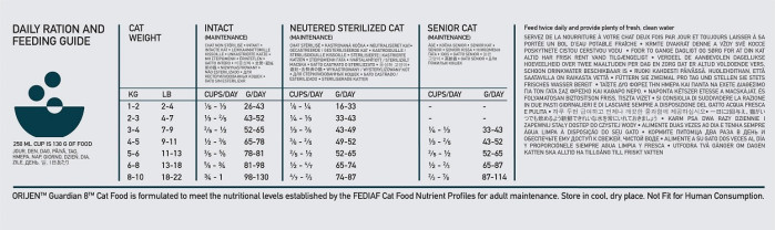 detail ORIJEN GUARDIAN CAT 4,5 kg Granule