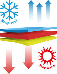 detail THERMOSWITCH Vankúš Milos, L 90 x 60 x 11 cm, šedá