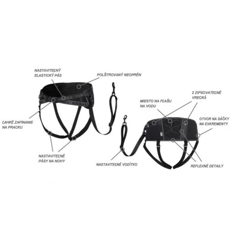 detail RUKKA PETS Bežecký pás Hike running belt široký, čierna