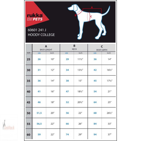 detail RUKKA PETS Pršiplášť, 50cm, ružová