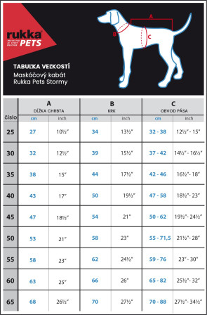 detail RUKKA PETS Bunda Stormy, 45cm