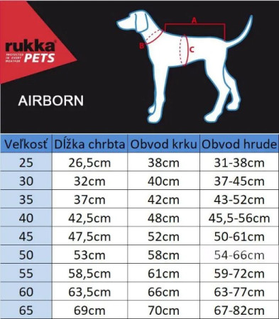 detail RUKKA PETS Kabát Airborn, 40cm, ružová
