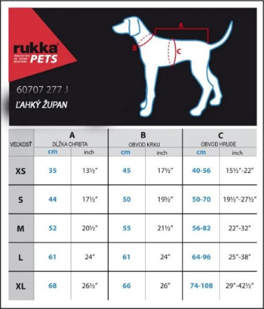 detail RUKKA PETS BUNDA Graphite S