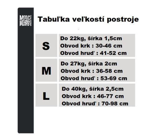 detail Max&Molly Postroj Ruler, L
