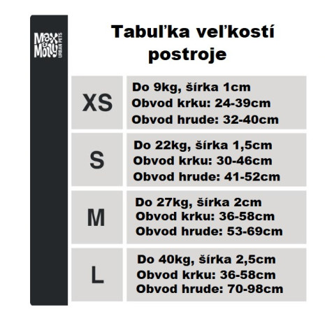detail Max&Molly Postroj Heroes, L