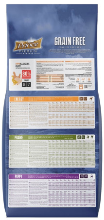 detail PRINCE HYPOALLERGENIC PUPPY, 12kg