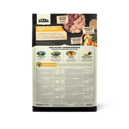 detail ACANA Prarie Poultry 6 kg RECIPE