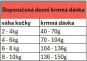 náhľad SUNDAYPETS GEN.BAKE Hoki cat, 1.3kg