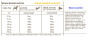 náhľad ACANA Prairie Poultry 17 kg RECIPE